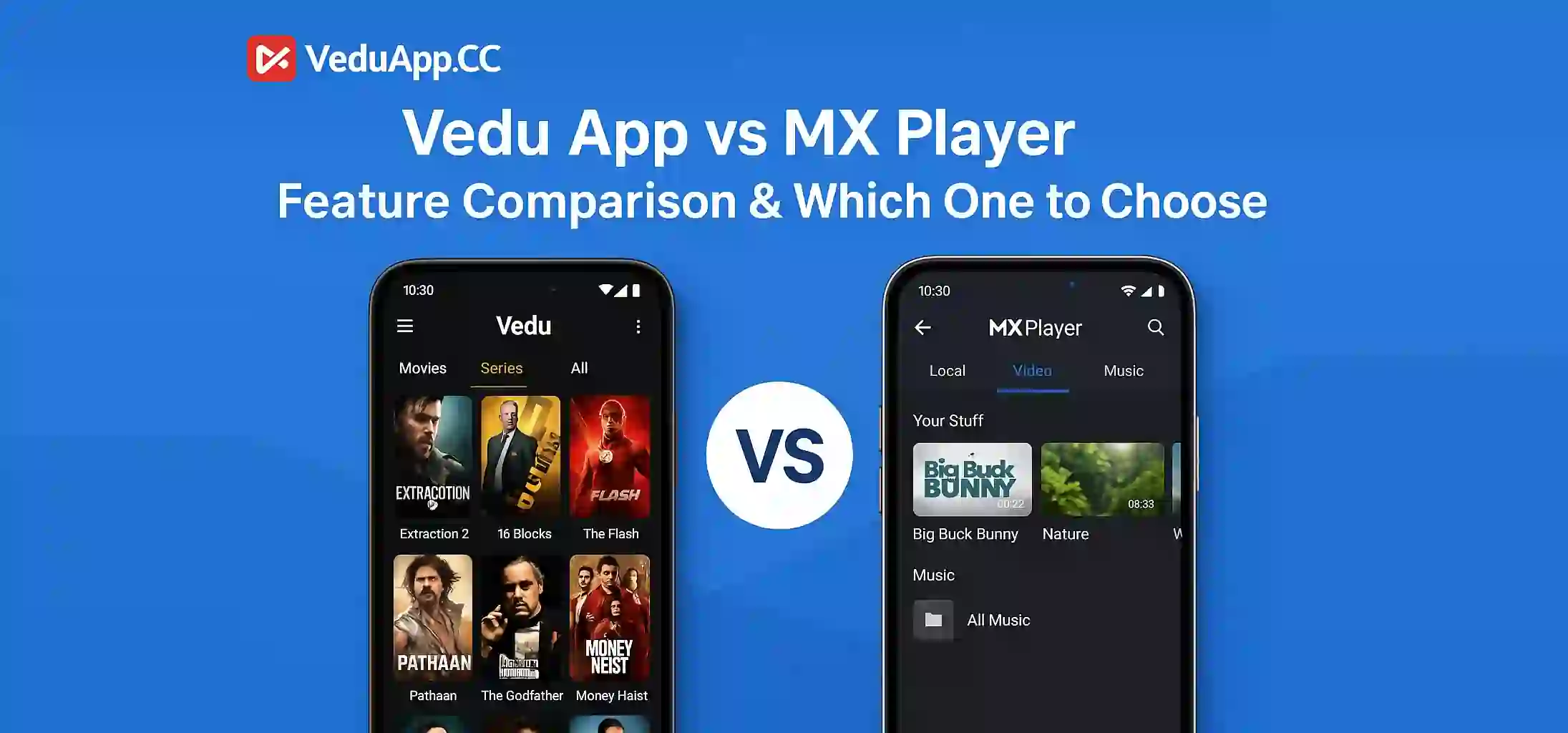 Vedu App vs MX Player | Feature Comparison & Which One to Choose