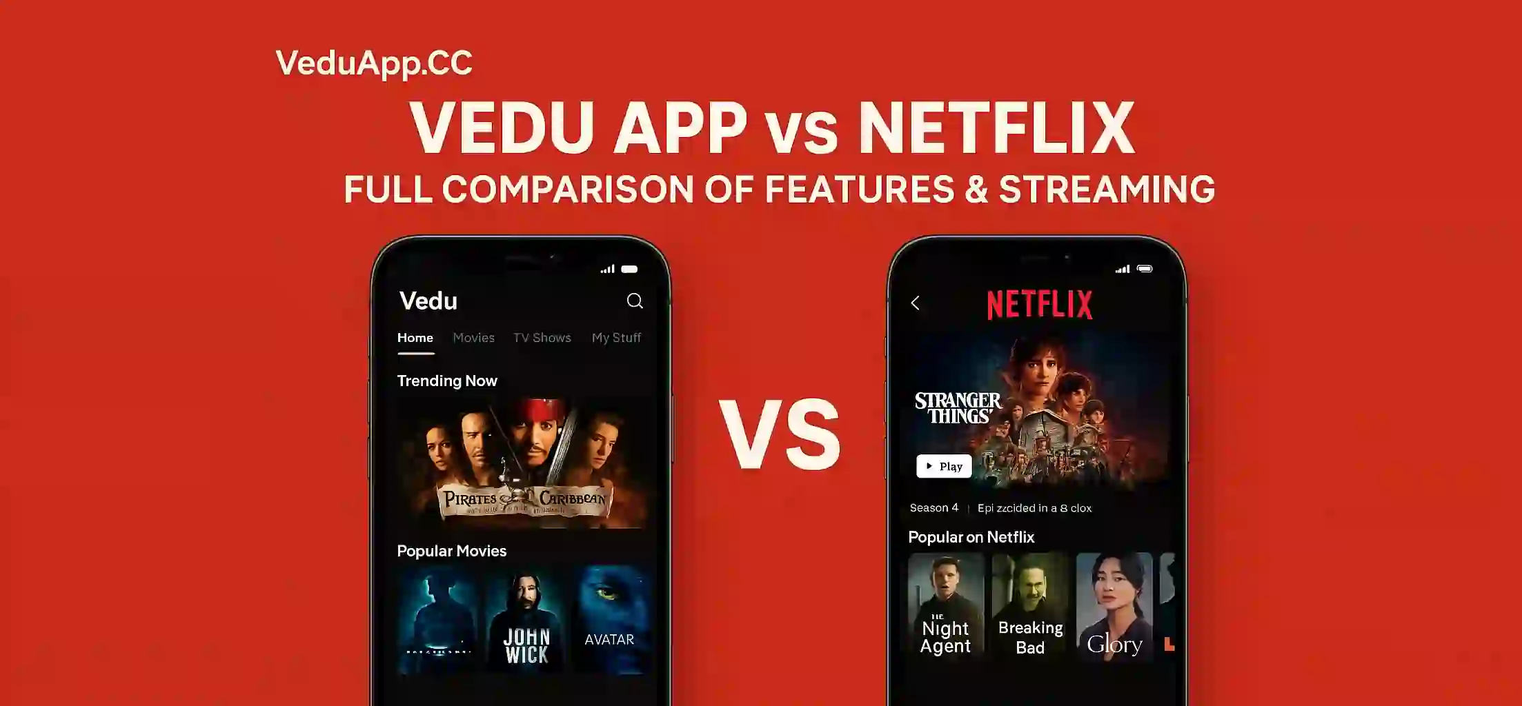 Vedu App vs Netflix | Full Comparison of Features & Streaming